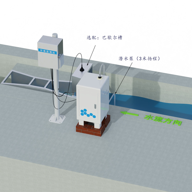 卡口堰水土流失監(jiān)測設備